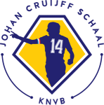 Нидерланды. Суперкубок