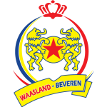 SK Beveren