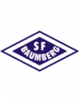 SF Baumberg