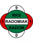 Radomiak Radom