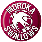 Moroka Swallows
